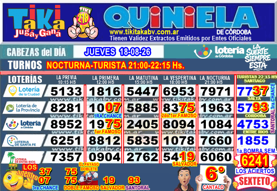 Gane Al Toke
